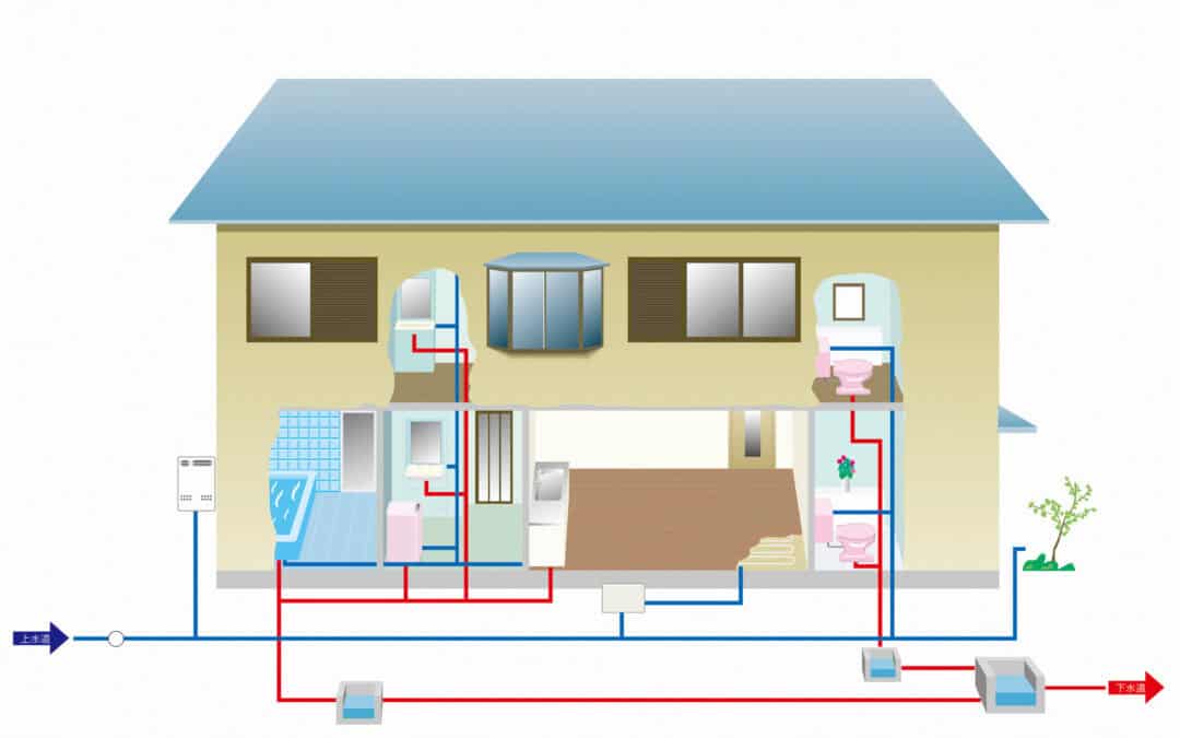 Plumbing vs. Septic: What’s the Difference for Homeowners?